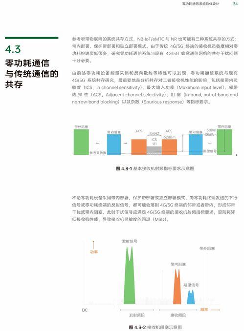 下一代物聯網技術 零功耗通信引領萬物互聯新紀元